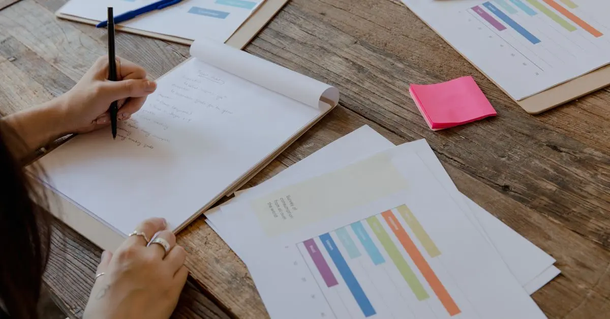 7 Astuces Pour Organiser Vos Finances Personnelles